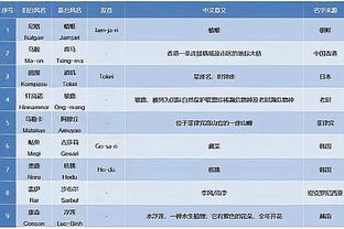 18新利luck体育官网