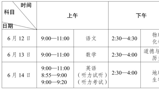 波波：快船非常优秀&有天赋&训练有素 球队与他们对阵的表现很棒